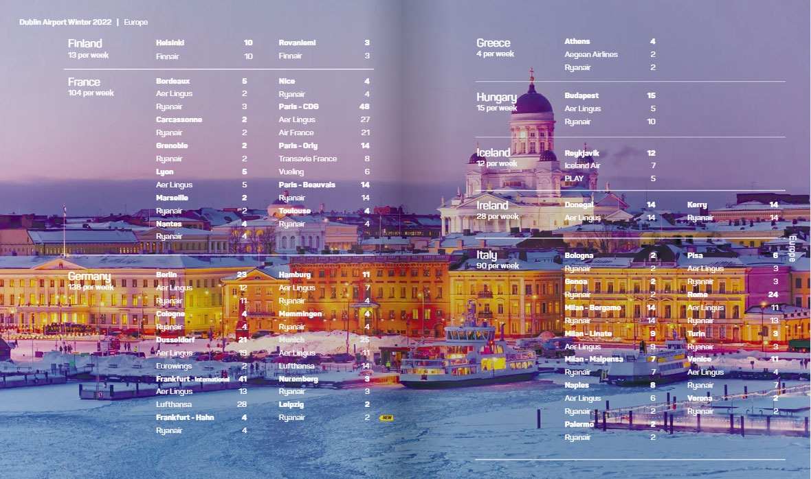 r Flights and Departures from Dublin Airport